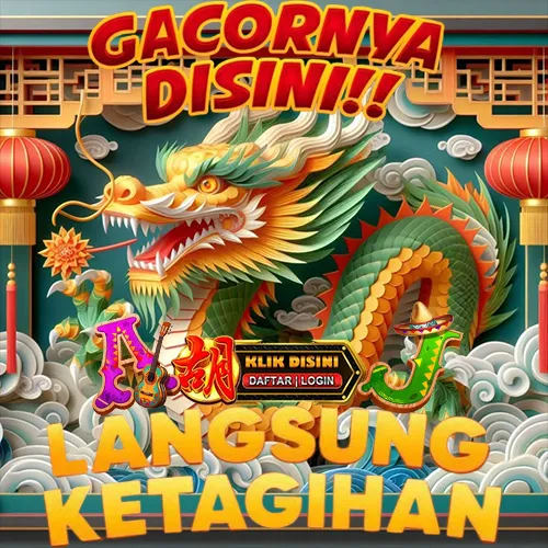 Bos86 | Pilih Karakter Unggulan Dalam Permainan Seru